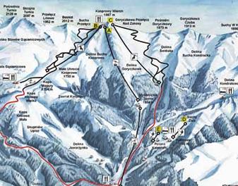 trasy narciarskie na Kasprowym Wierchu